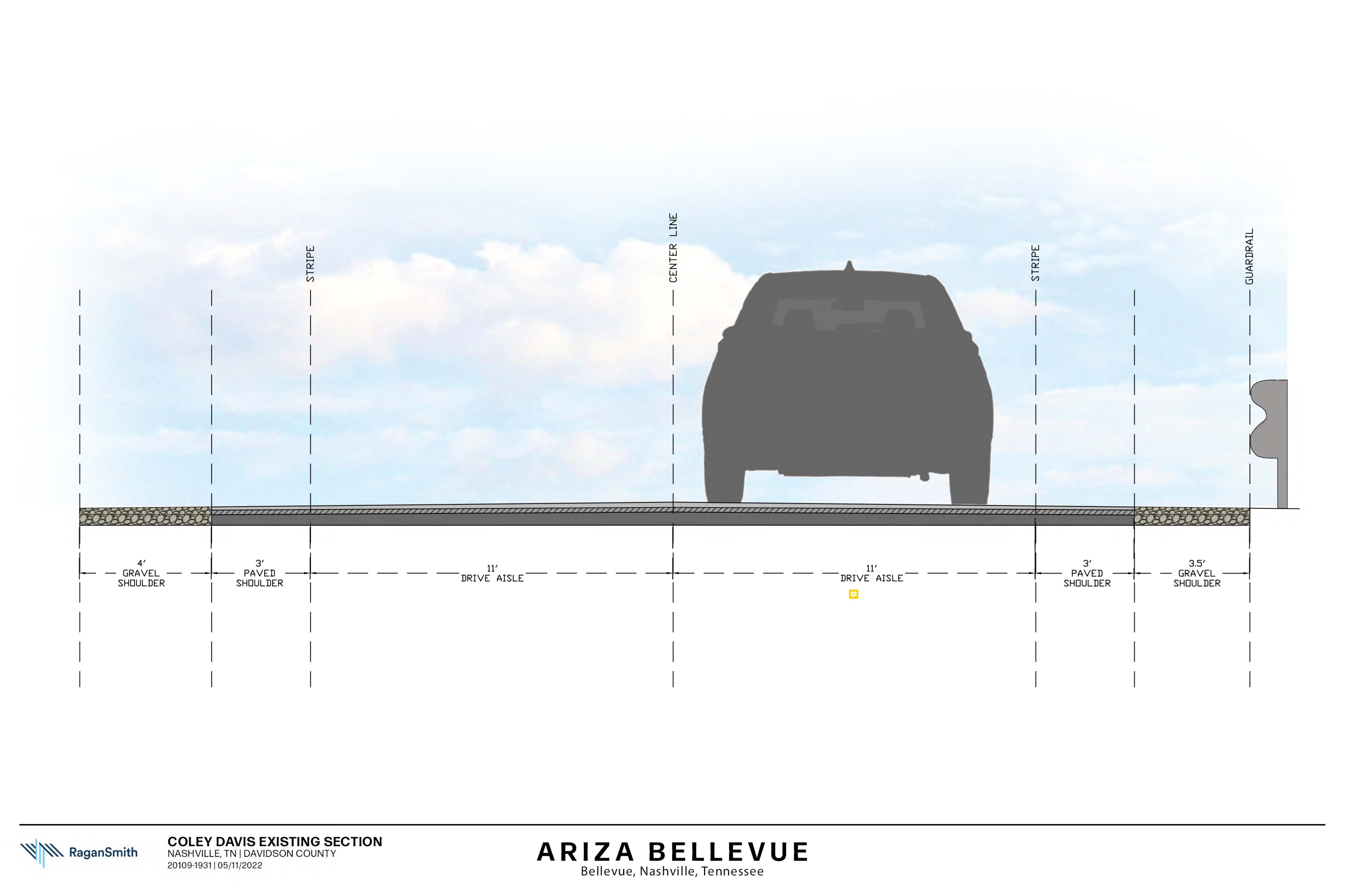 Bellevue Overview
